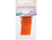 Milarex Lachsrückenfilet