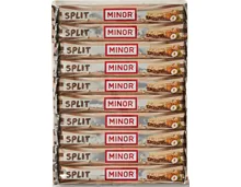 Minor Split