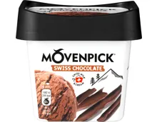 Mövenpick Glacé Chocolate Swiss