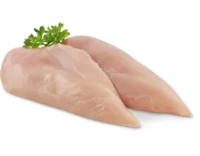 Optigal Pouletschnitzel