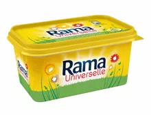 Rama Margarine