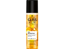 Schwarzkopf Gliss Kur Anti-Haarbruch-Maske