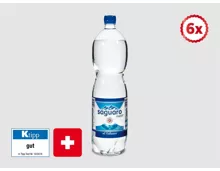 Schweizer Mineralwasser