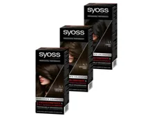 SYOSS Coloration Baseline