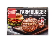 Z.B. Findus Farmburger, Schweiz, tiefgekühlt, 360 g 6.80 statt 8.50
